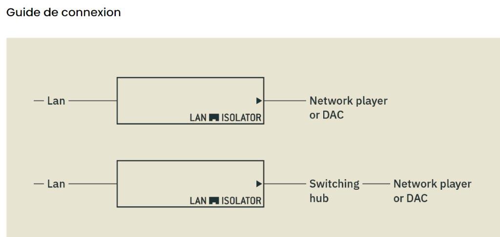 Ce serveur a non seulement un superbe design. Il est la meilleure solution pour faire fonctionner le logiciel RoonCe serveur a non seulement un superbe design. Il est la meilleure solution pour faire fonctionner le logiciel Roon
