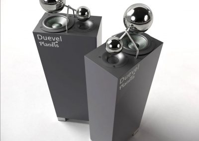 Enceintes omnidirectionnelles Planets